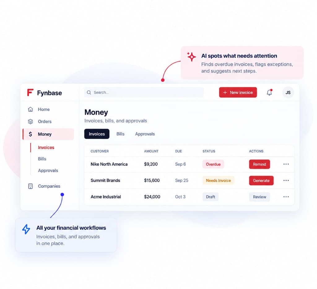 Fynbase Money dashboard with AI highlighting overdue invoices